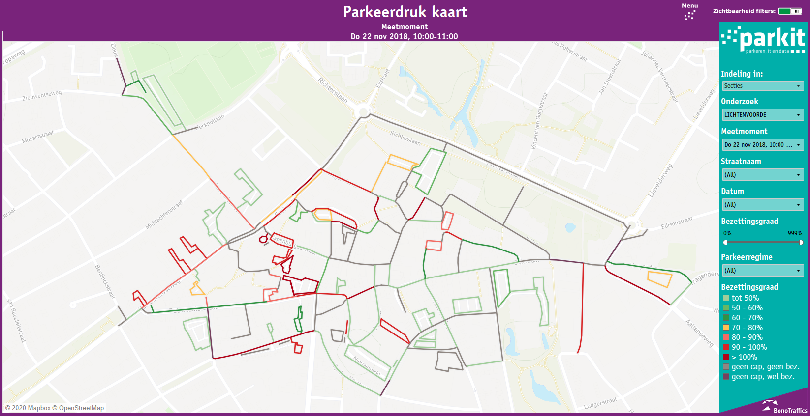 Verkeersdata analyse en visualisatie